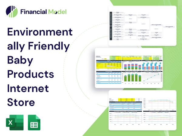 Environmentally Friendly Baby Products Internet Store Financial Model