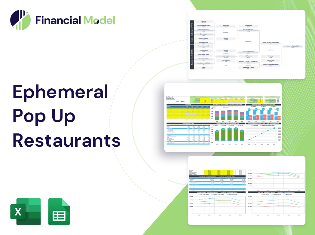 Ephemeral Pop Up Restaurants Financial Model