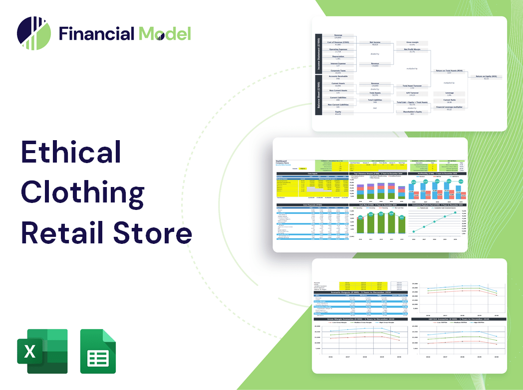 Ethical Clothing Retail Store Financial Model
