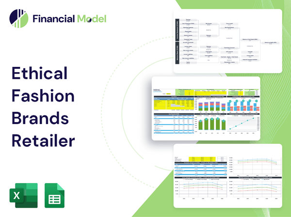 Ethical Fashion Brands Retailer Financial Model
