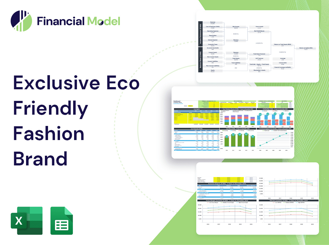 Exclusive Eco Friendly Fashion Brand Financial Model