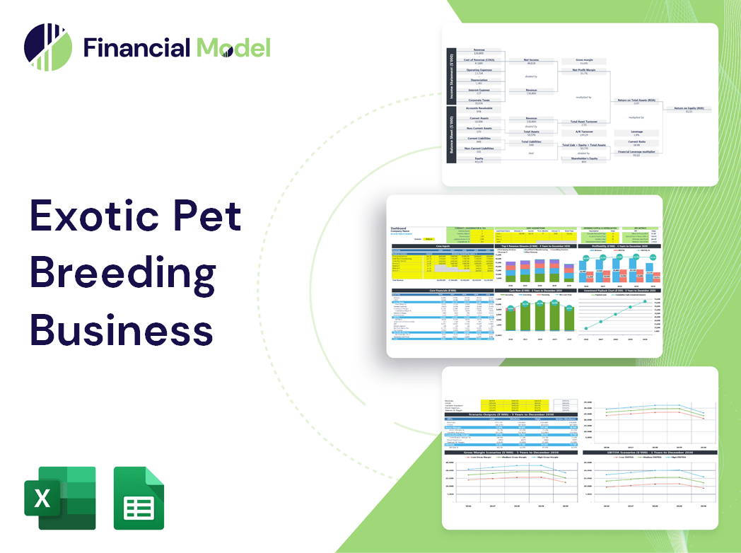 Exotic Pet Breeding Business Financial Model