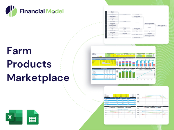 Farm Products Marketplace Financial Model