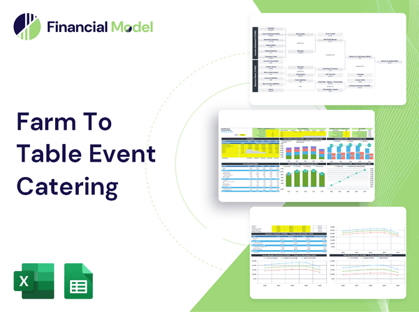 Farm To Table Event Catering Financial Model