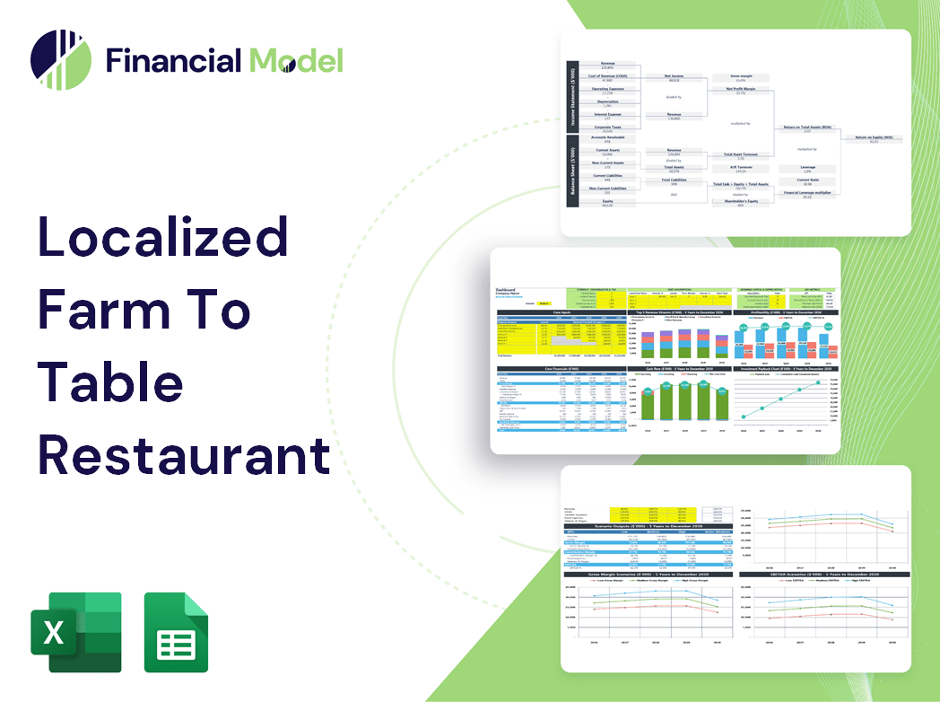 Localized Farm To Table Restaurant Financial Model
