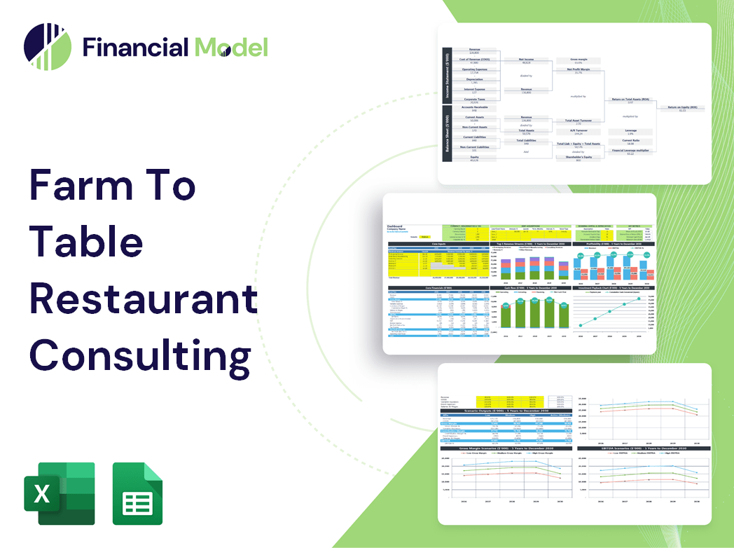 Farm To Table Restaurant Consulting Financial Model