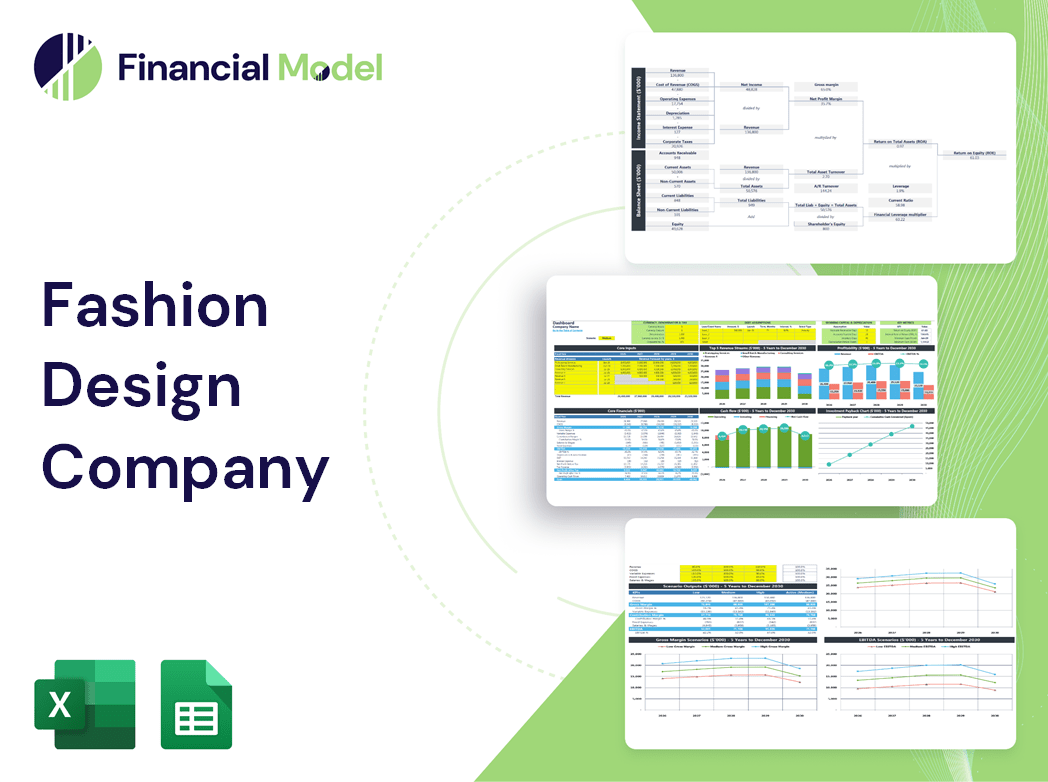 Fashion Design Company Financial Model
