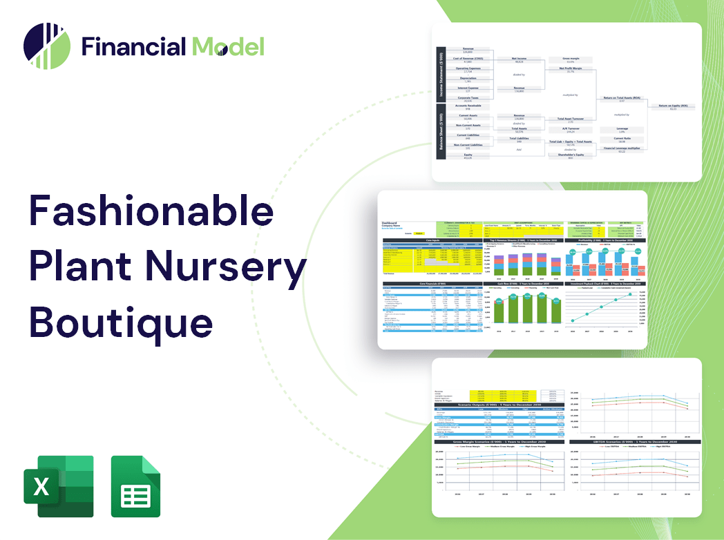 Fashionable Plant Nursery Boutique Financial Model
