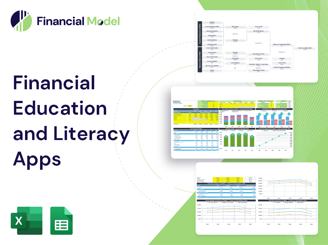 Financial Education and Literacy Apps Financial Model