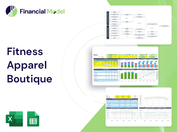Fitness Apparel Boutique Financial Model