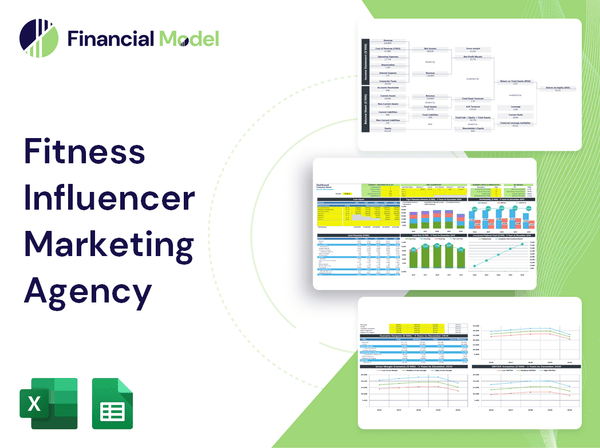 Fitness Influencer Marketing Agency Financial Model