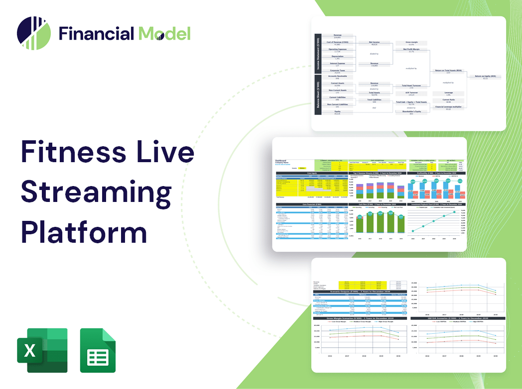 Fitness Live Streaming Platform Financial Model