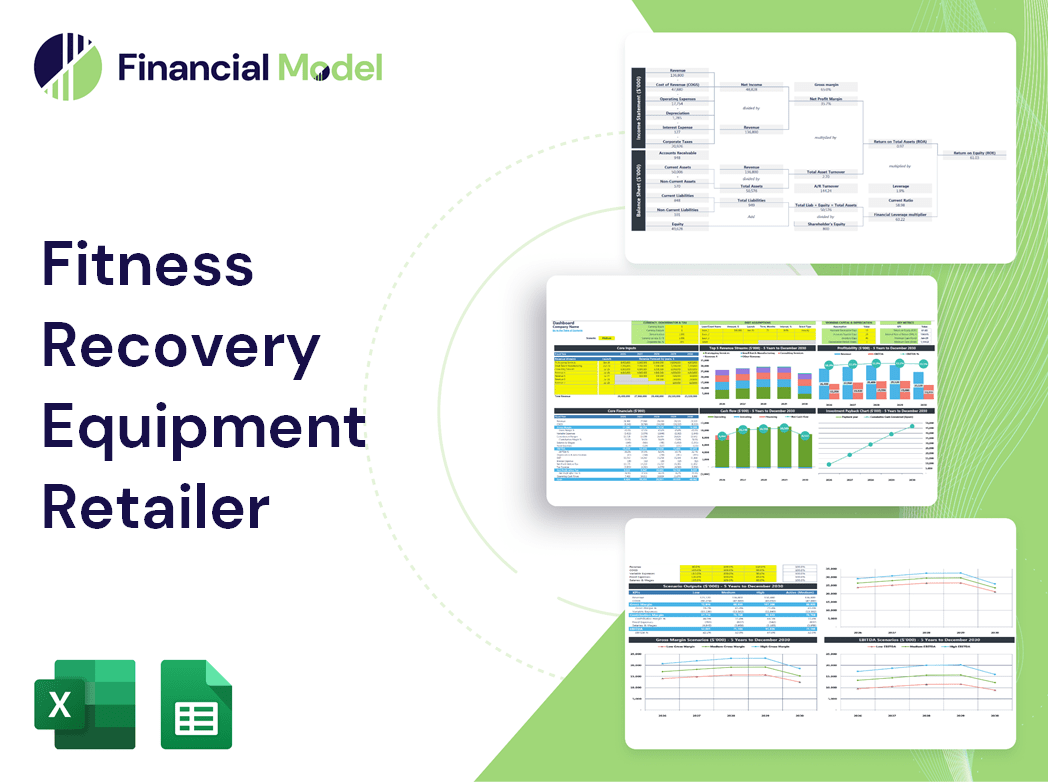 Fitness Recovery Equipment Retailer Financial Model