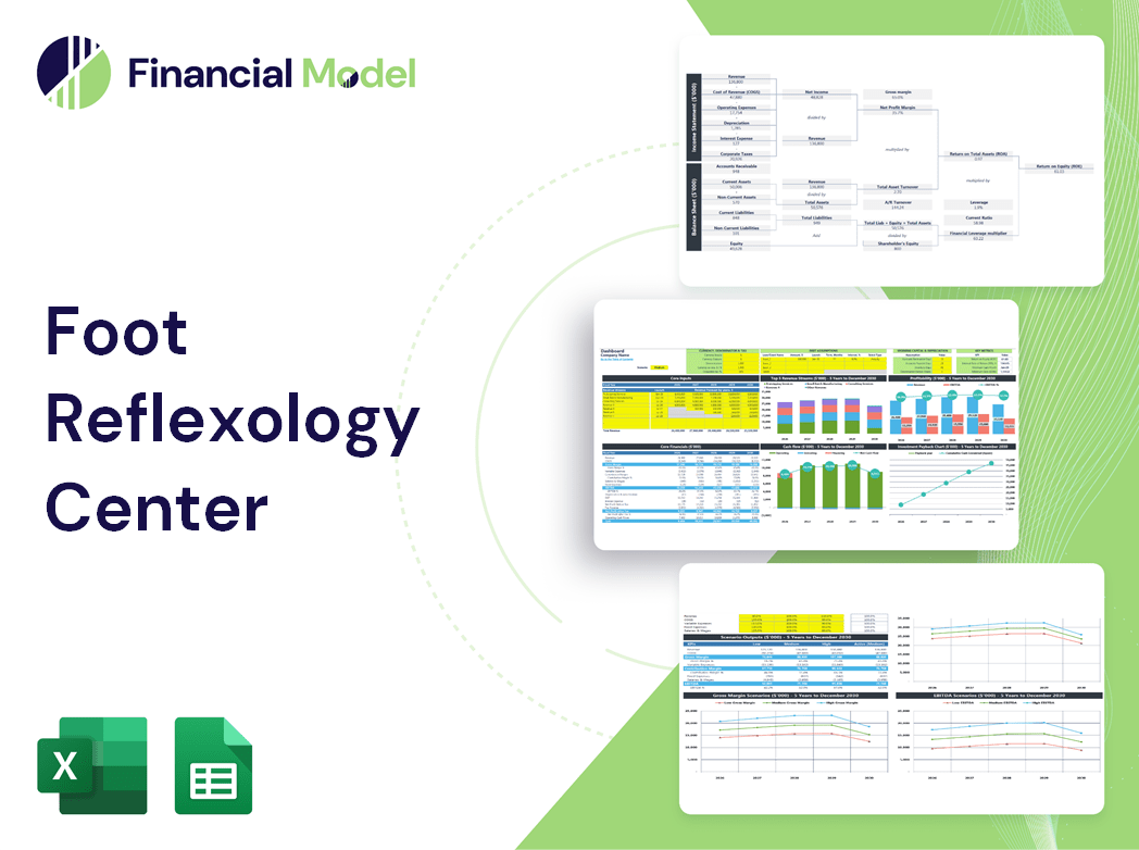 Foot Reflexology Center Financial Model