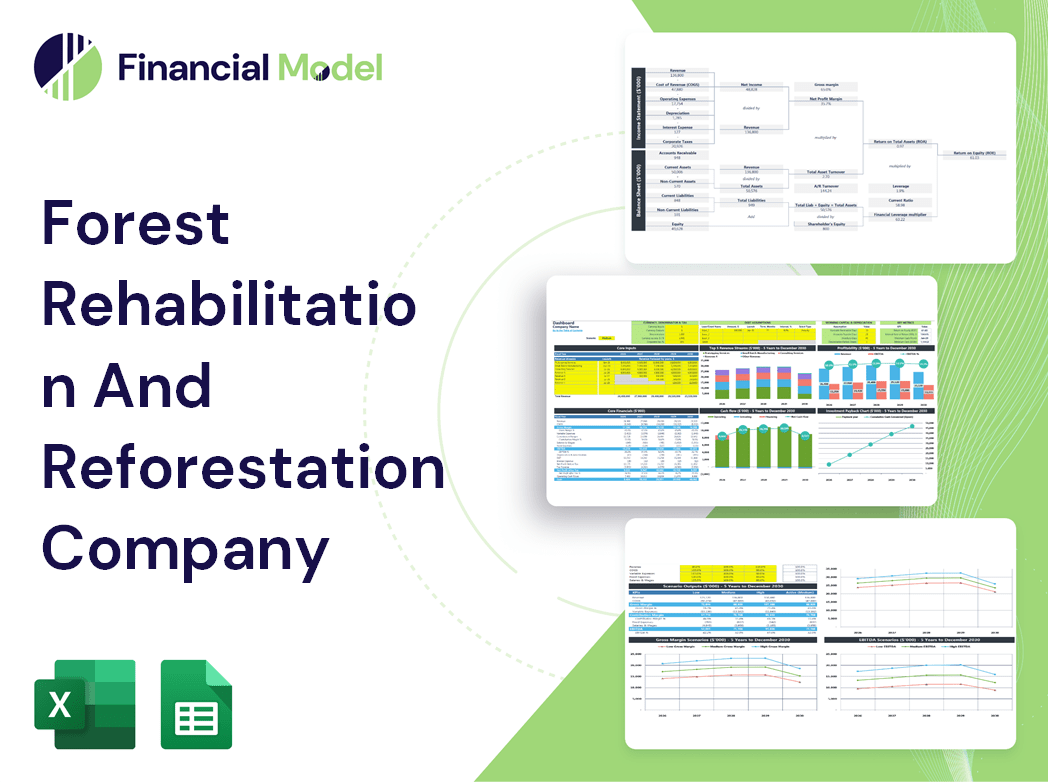 Forest Rehabilitation And Reforestation Company Financial Model