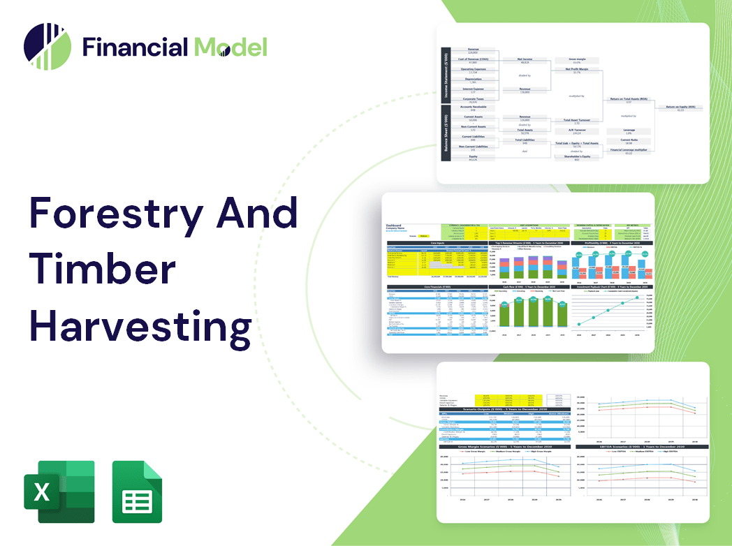Forestry And Timber Harvesting Financial Model