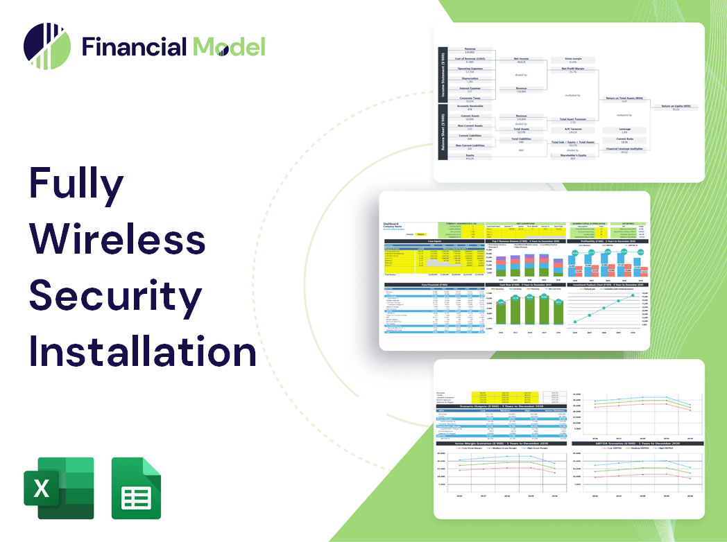 Fully Wireless Security Installation Financial Model