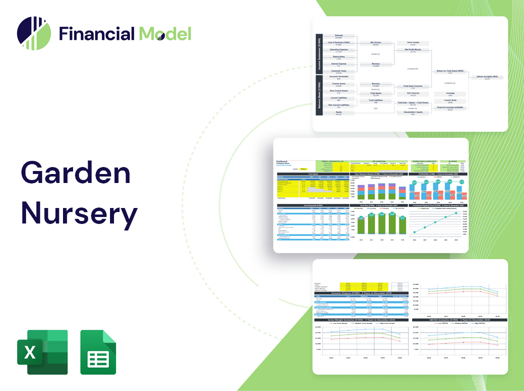 Garden Nursery Financial Model