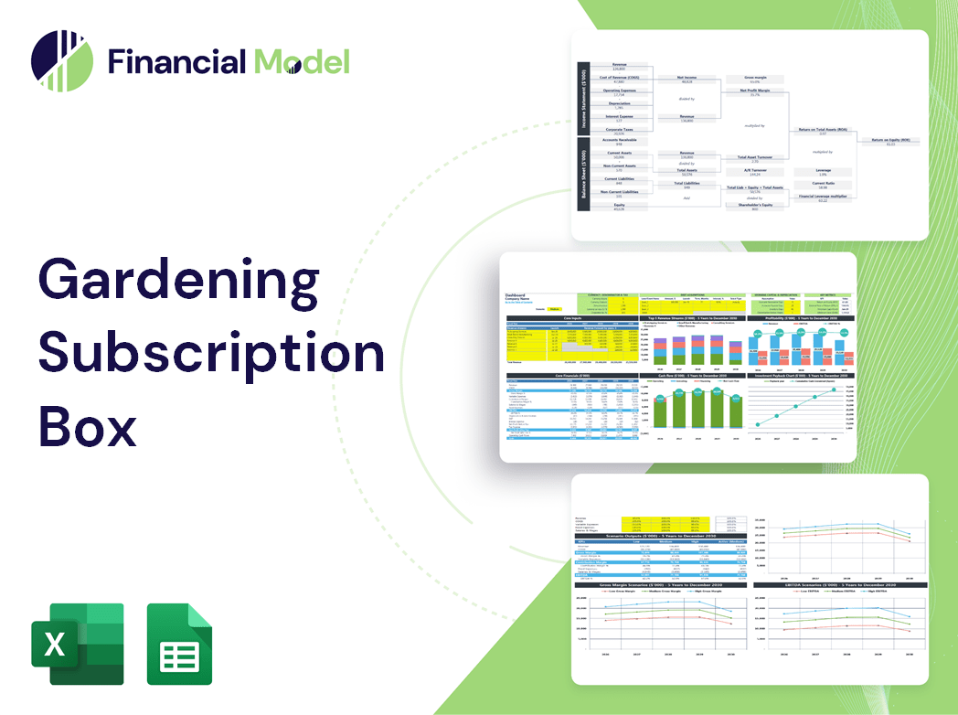 Gardening Subscription Box Financial Model