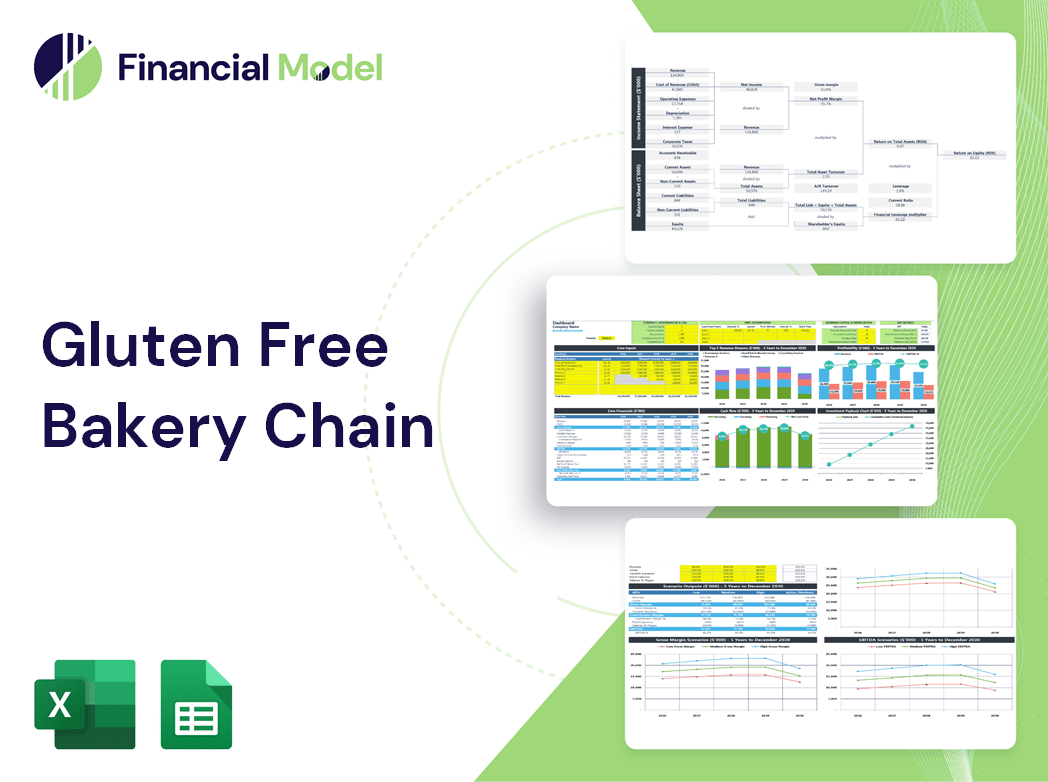 Gluten Free Bakery Chain Financial Model