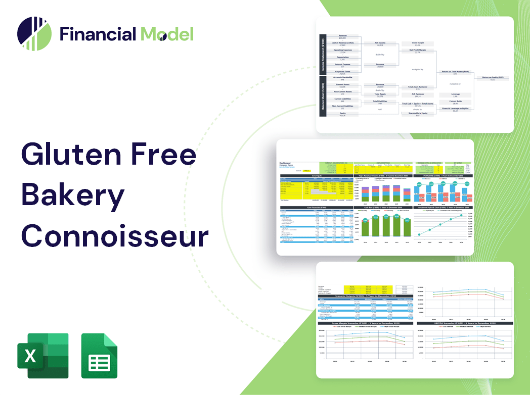 Gluten Free Bakery Connoisseur Financial Model