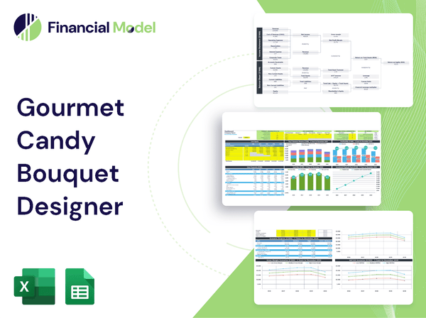 Gourmet Candy Bouquet Designer Financial Model