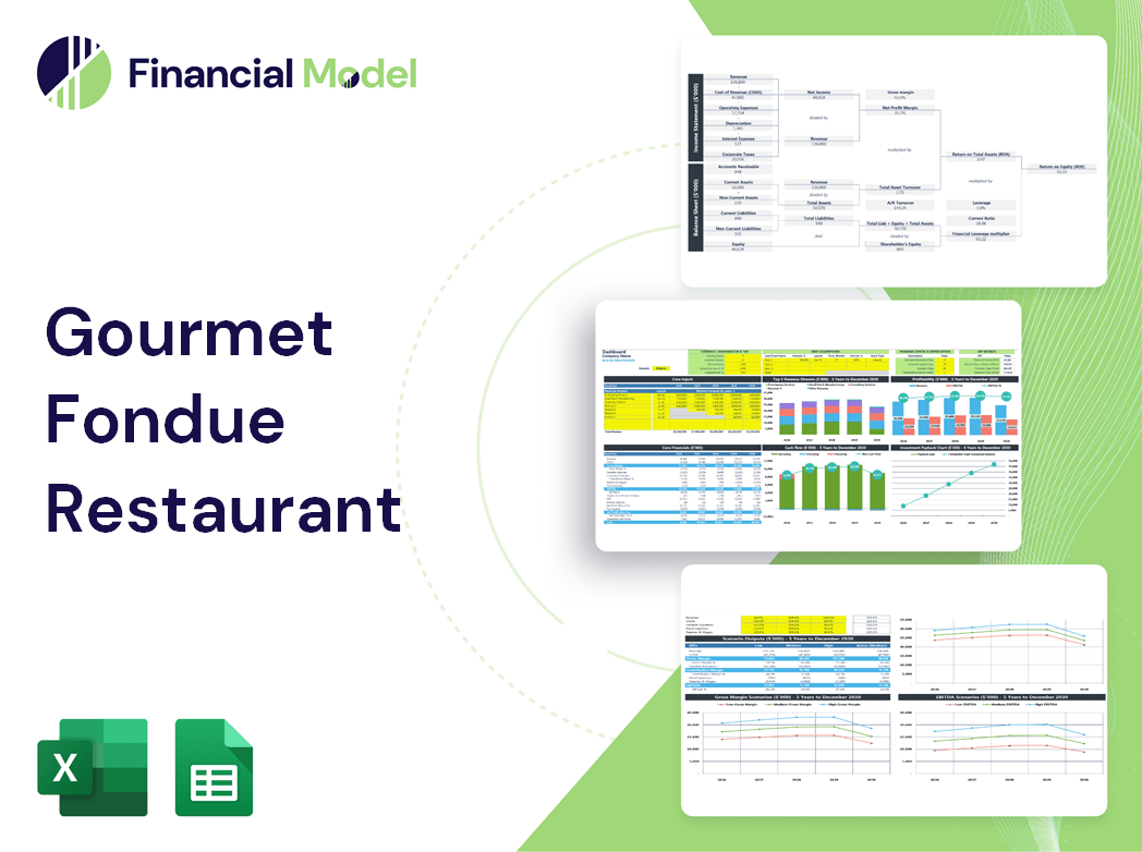 Gourmet Fondue Restaurant Financial Model