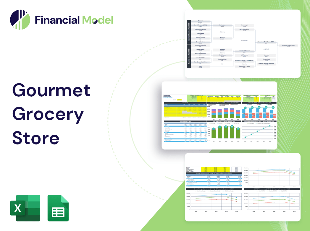 Gourmet Grocery Store Financial Model