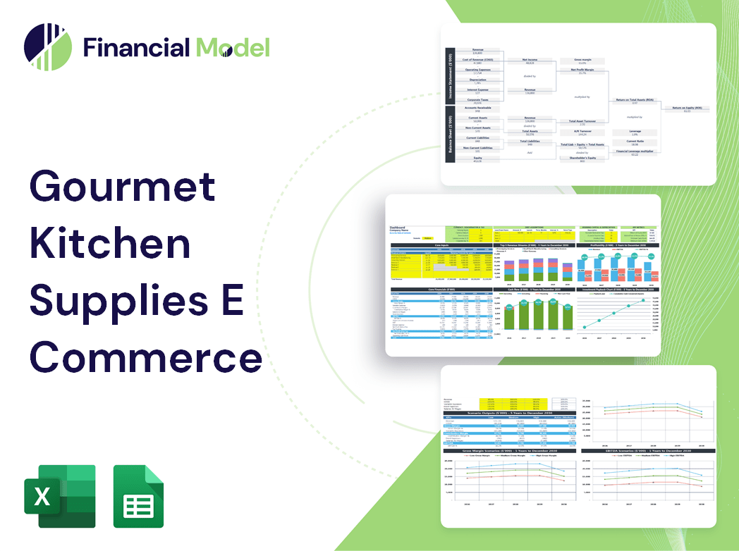 Gourmet Kitchen Supplies E Commerce Financial Model