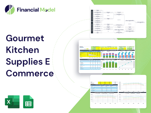 Gourmet Kitchen Supplies E Commerce Financial Model