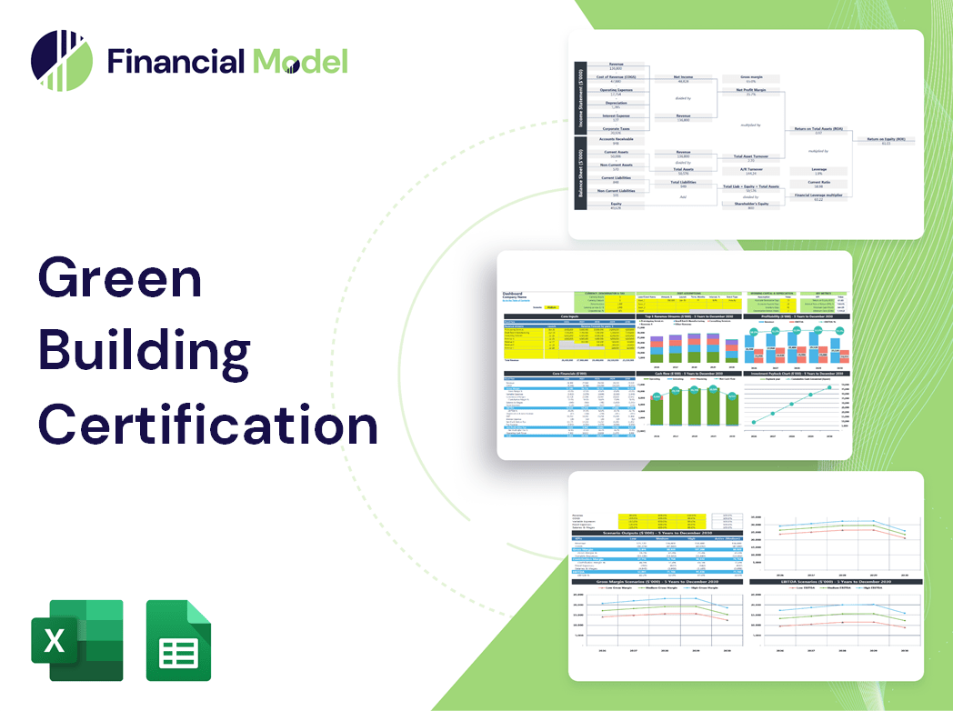 Green Building Certification Financial Model