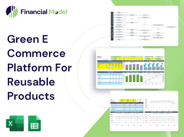 Green E Commerce Platform For Reusable Products Financial Model