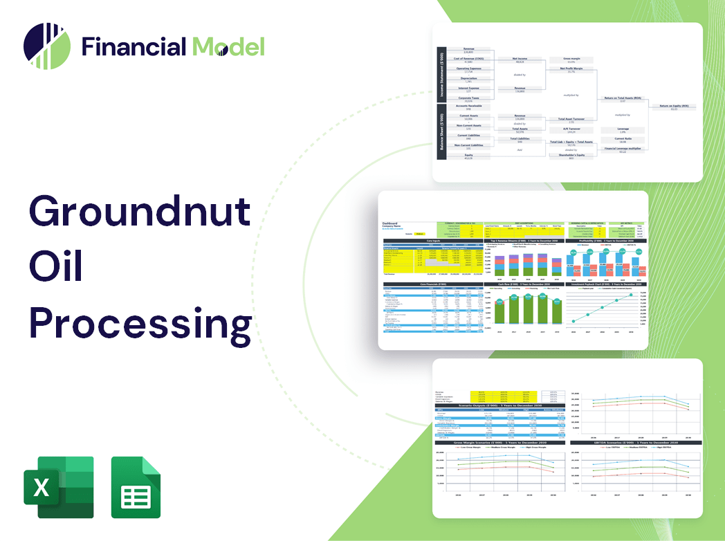 Groundnut Oil Processing Financial Model