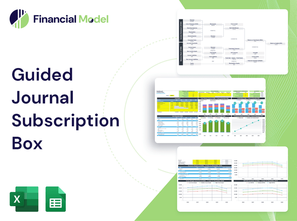 Guided Journal Subscription Box Financial Model