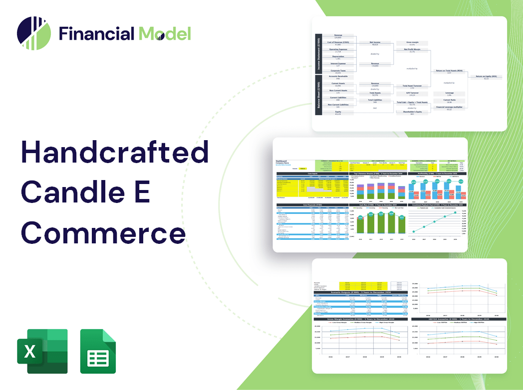 Handcrafted Candle E Commerce Financial Model
