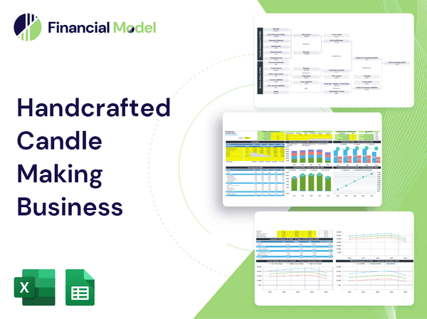 Handcrafted Candle Making Business Financial Model
