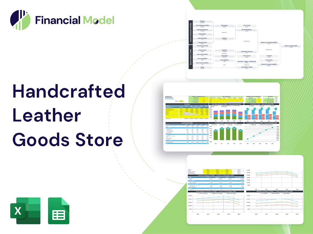 Handcrafted Leather Goods Store Financial Model