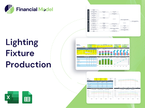 Lighting Fixture Production Financial Model