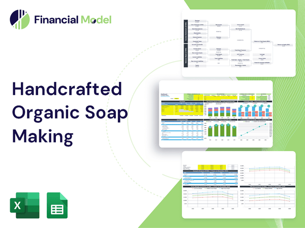 Handcrafted Organic Soap Making Financial Model