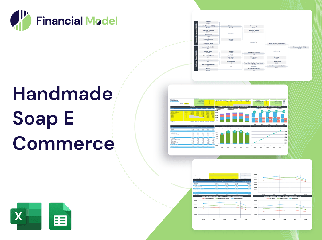 Handmade Soap E Commerce Financial Model