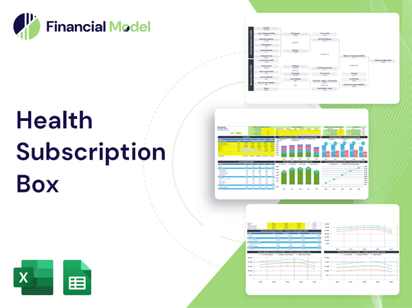 Health Subscription Box Financial Model