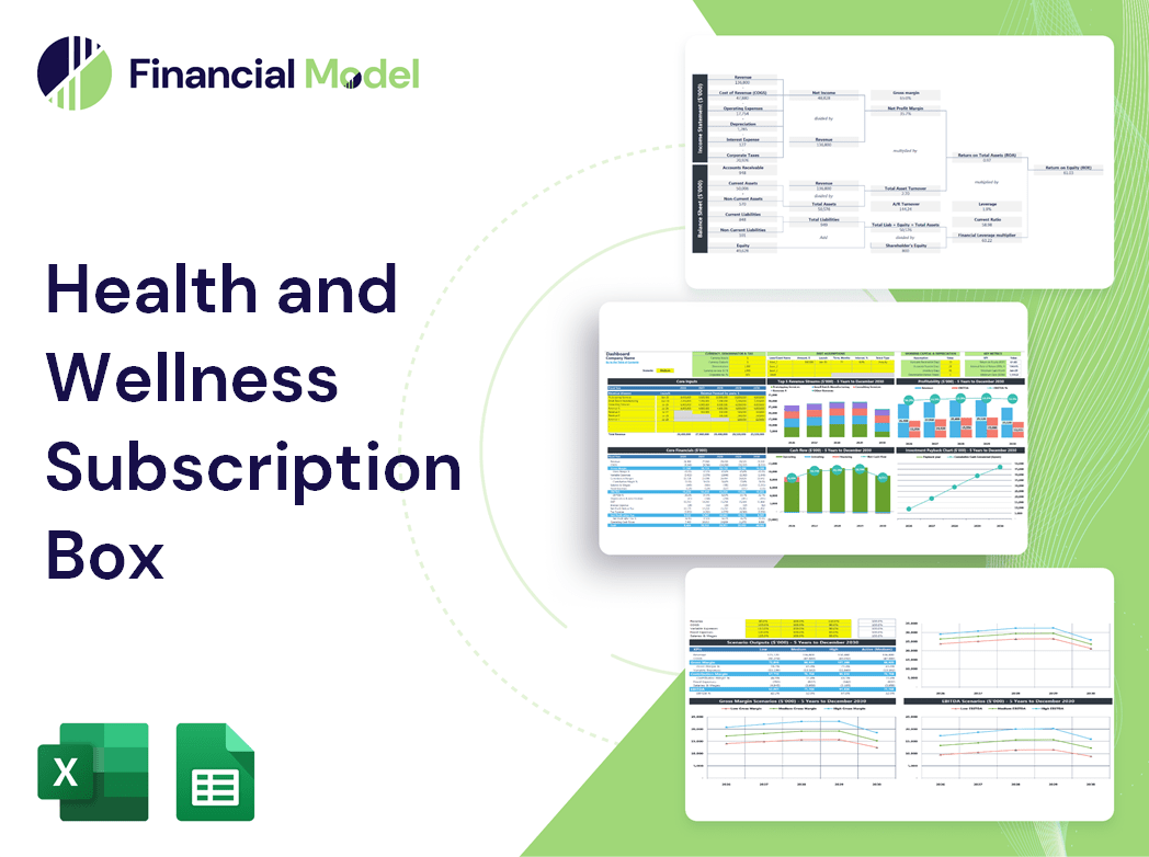 Health and Wellness Subscription Box Financial Model