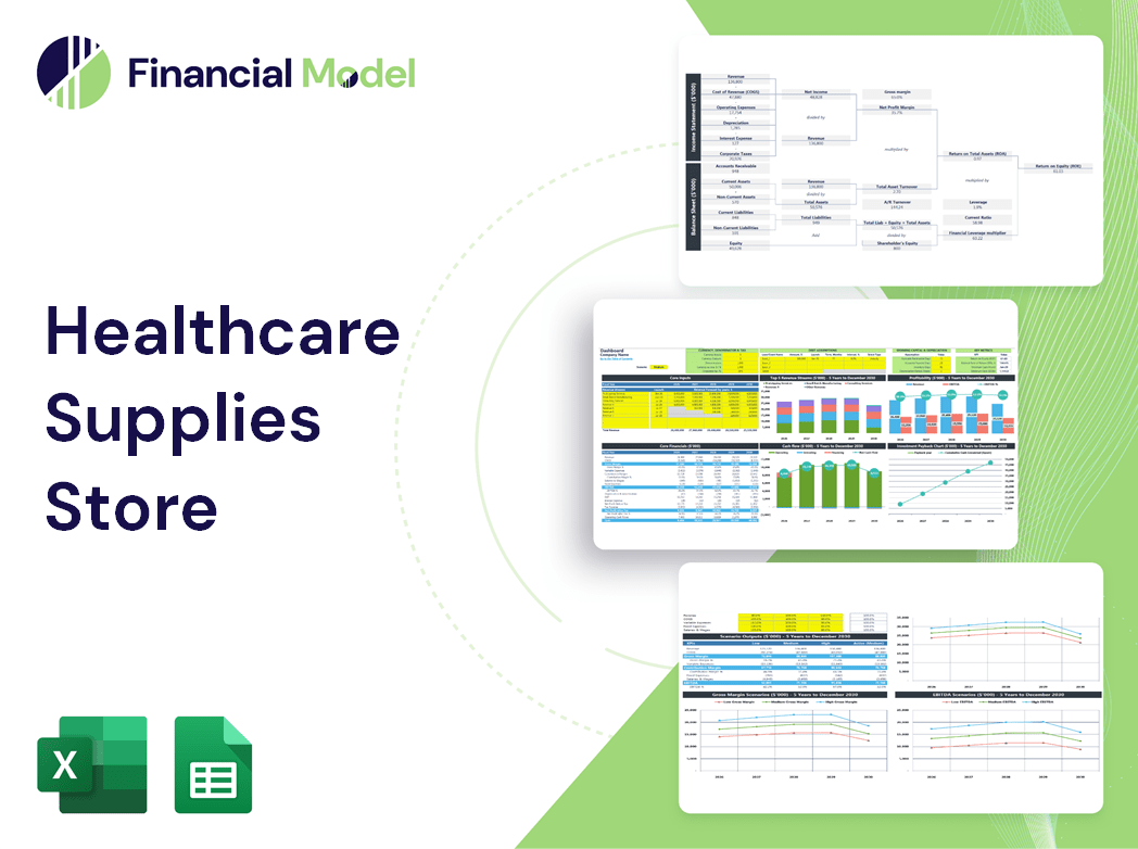 Healthcare Supplies Store Financial Model