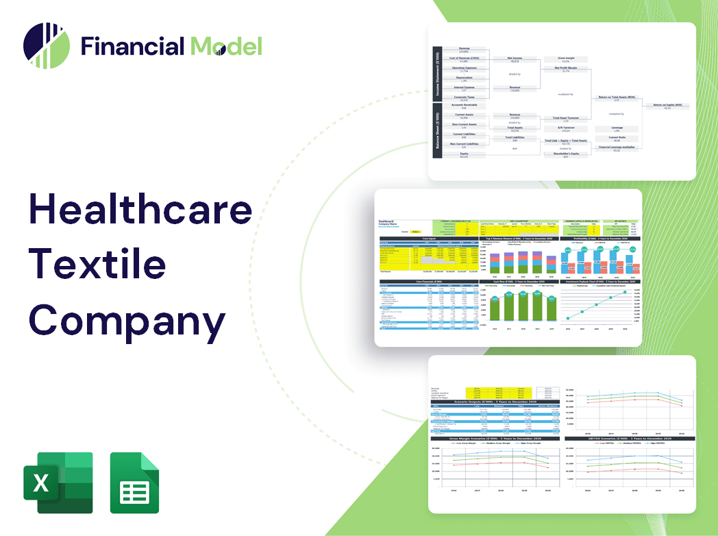 Healthcare Textile Company Financial Model