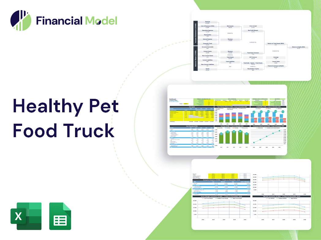 Healthy Pet Food Truck Financial Model