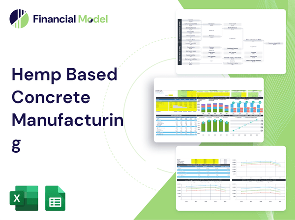 Hemp Based Concrete Manufacturing Financial Model