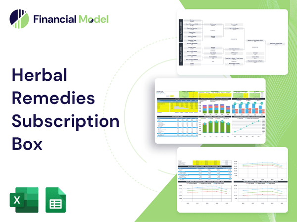 Herbal Remedies Subscription Box Financial Model
