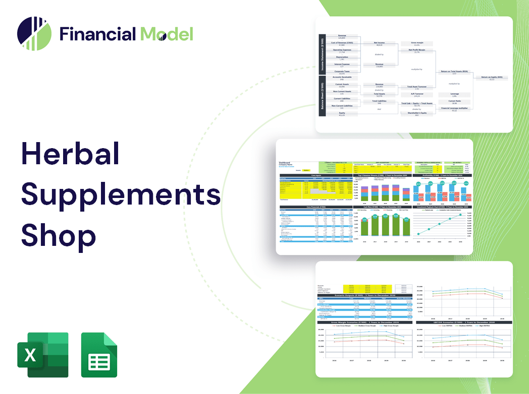 Herbal Supplements Shop Financial Model