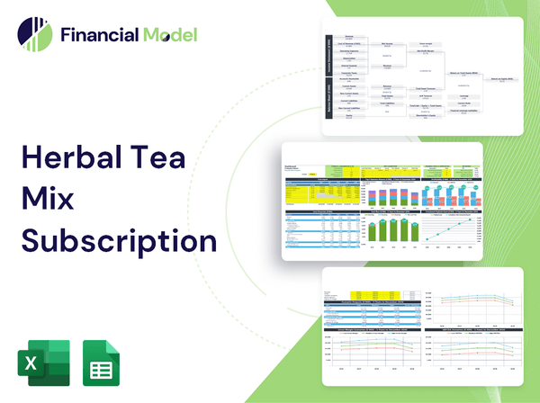 Herbal Tea Mix Subscription Financial Model
