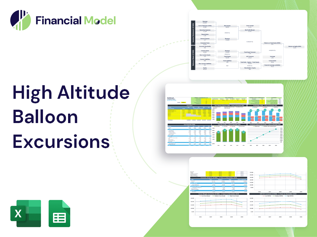 High Altitude Balloon Excursions Financial Model